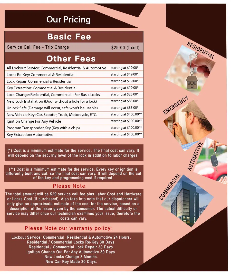 Usa Locksmith Service Austin, TX 512-477-6714